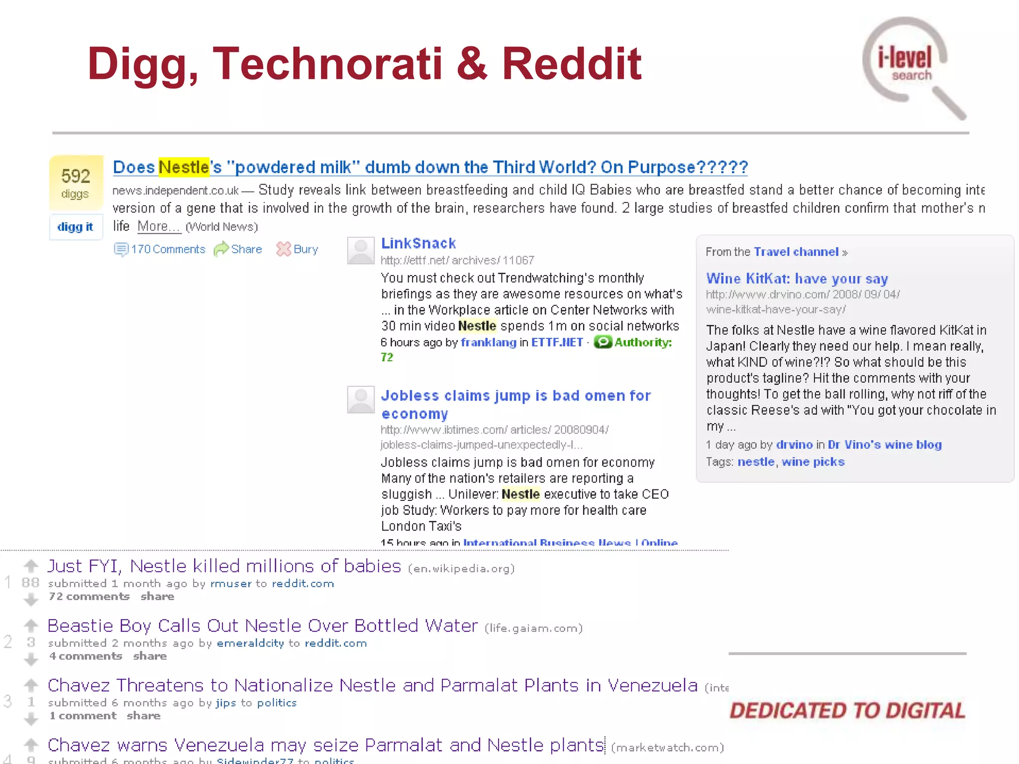 Digg, Technorati & Reddit