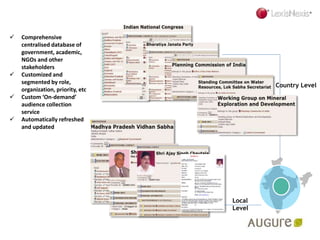 Connected to Stakeholders
 Comprehensive
centralised database of
government, academic,
NGOs and other
stakeholders
 Customized and
segmented by role,
organization, priority, etc
 Custom ‘On-demand’
audience collection
service
 Automatically refreshed
and updated
Country Level
Local
Level
 