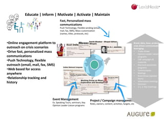 Engagement with Stakeholders Offline
•Online engagement platform to
outreach on crisis scenarios
•Drive fast, personalized mass
communications
•Push Technology, flexible
outreach (email, mail, fax, SMS)
•Web based for access
anywhere
•Relationship tracking and
history
Polic
y
upda
te
Lates
t
resea
rch
pieceEvent
invite
Happ
y
B-day
Fast, Personalized mass
communications
Push Technology, Flexible sending (email,
mail, fax, SMS), Mass-customization
(names, titles, protocols, etc)
Event Management
Ex. Speaking Tours, seminars, Key
Opinion Leader Liaison programs
Project / Campaign management
Roles, owners, content, activities, targets, etc
Brand, data, issue, product,
crisis driven communications
leveraging:
• Trade shows
• Opinion Leader Liaison
programs
• CSR campaigns &
materials
• Diamond awareness
programs
• Communiqués
• Mailings
• Road shows (speaker
tours)
• Information meetings
• Seminars
• 1:1, 1: few meetings
Educate | Inform | Motivate | Activate | Maintain
 