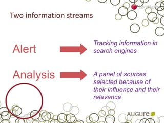 Two information streams
Alert
Analysis
Tracking information in
search engines
A panel of sources
selected because of
their influence and their
relevance
 