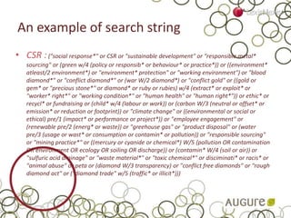 An example of search string
• CSR :("social response*" or CSR or "sustainable development" or "responsible metal*
sourcing" or (green w/4 (policy or responsib* or behaviour* or practice*)) or ((environment*
atleast/2 environment*) or "environment* protection" or "working environment") or "blood
diamond*" or "conflict diamond*" or (war W/2 diamond*) or "conflict gold" or ((gold or
gem* or "precious stone*" or diamond* or ruby or rubies) w/4 (extract* or exploit* or
"worker* right*" or "working condition*" or "human health" or "human right*")) or ethic* or
recycl* or fundraising or (child* w/4 (labour or work)) or (carbon W/3 (neutral or offset* or
emission* or reduction or footprint)) or "climate change" or ((environmental or social or
ethical) pre/1 (impact* or performance or project*)) or "employee engagement" or
(renewable pre/2 (energ* or waste)) or "greehouse gas" or "product disposal" or (water
pre/3 (usage or wast* or consumption or contamin* or pollution)) or "responsible sourcing"
or "mining practice*" or ((mercury or cyanide or chemical*) W/5 (pollution OR contamination
OR environment OR ecology OR soiling OR discharge)) or (contamin* W/4 (soil or air)) or
"sulfuric acid drainage" or "waste material*" or "toxic chemical*" or disciminati* or racis* or
"animal abuse" or peta or (diamond W/3 transparency) or "conflict free diamonds" or "rough
diamond act" or ("diamond trade" w/5 (traffic* or illicit*)))
 