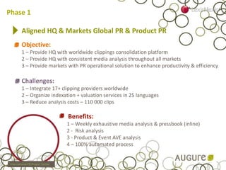Aligned HQ & Markets Global PR & Product PR
Objective:
1 – Provide HQ with worldwide clippings consolidation platform
2 – Provide HQ with consistent media analysis throughout all markets
3 – Provide markets with PR operational solution to enhance productivity & efficiency
Challenges:
1 – Integrate 17+ clipping providers worldwide
2 – Organize indexation + valuation services in 25 languages
3 – Reduce analysis costs – 110 000 clips
Benefits:
1 – Weekly exhaustive media analysis & pressbook (inline)
2 - Risk analysis
3 - Product & Event AVE analysis
4 – 100% automated process
Phase 1
International PR Project Cartier
 