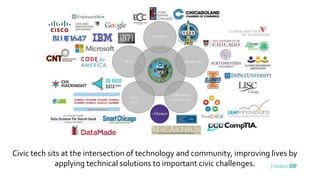 Open data (Civic Tech) 