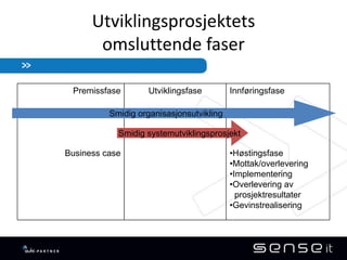 InnføringsprosjekterInnføring er fremdeles fossefall ?I praksis må man innføre  større deler av funksjonaliteten samlet