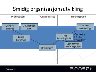 Ønsker ikke flere versjoner i produksjon samtidig