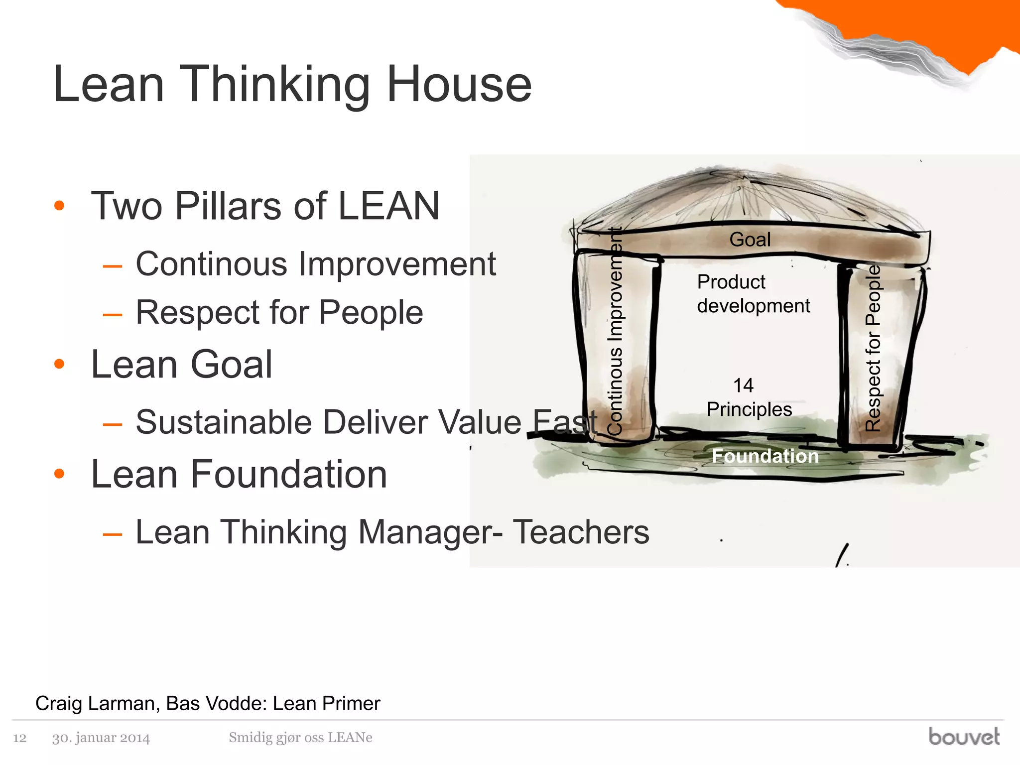 – Continous Improvement
– Respect for People

• Lean Goal
– Sustainable Deliver Value Fast

• Lean Foundation
– Lean Thinking Manager- Teachers

Craig Larman, Bas Vodde: Lean Primer
12

30. januar 2014

Smidig gjør oss LEANe

Goal

Product
development

14
Principles
Foundation

Respect for People

• Two Pillars of LEAN

Continous Improvement

Lean Thinking House

 