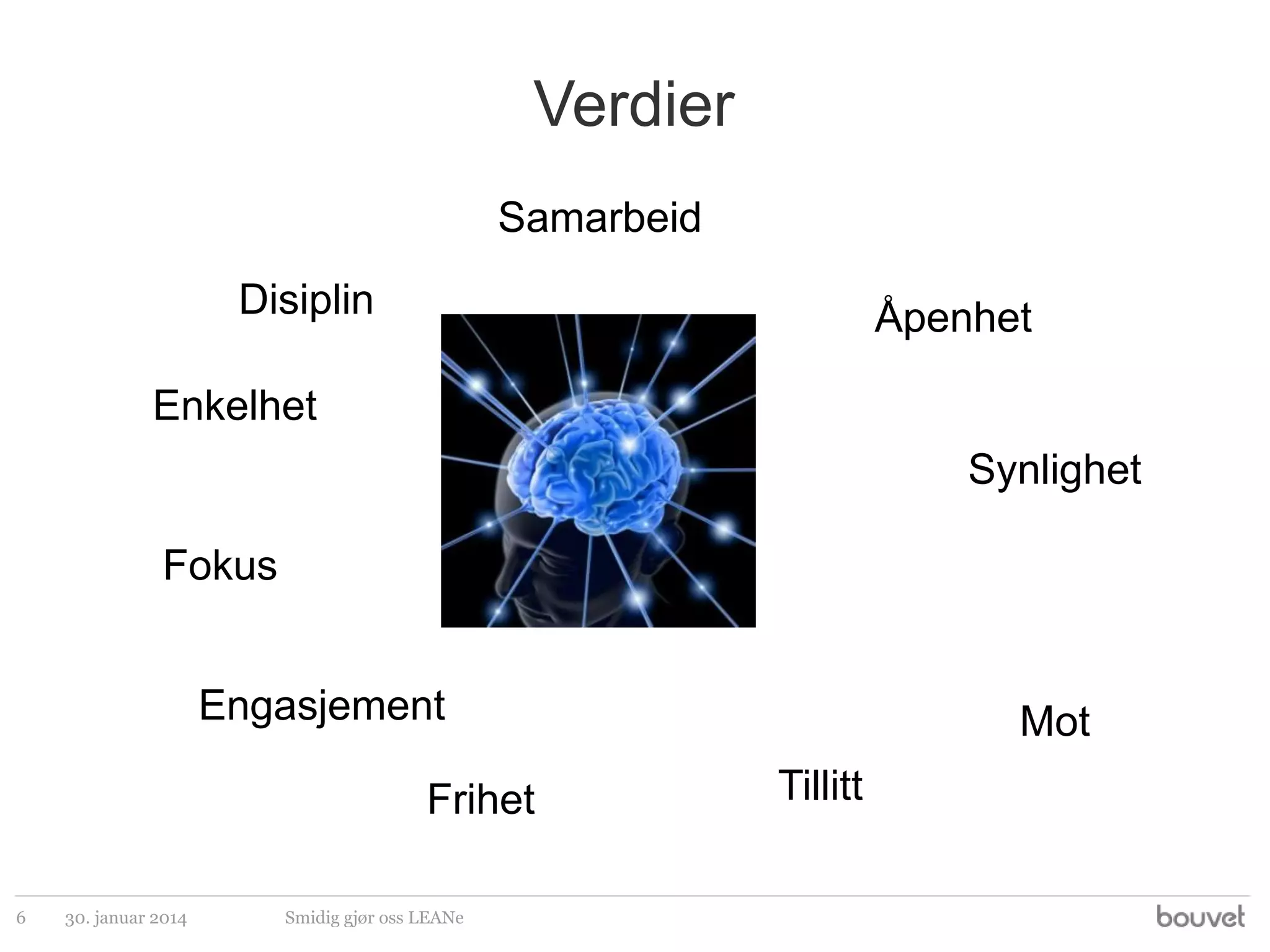 Verdier
Samarbeid
Disiplin

Åpenhet

Enkelhet
Synlighet
Fokus
Engasjement
Frihet
6

30. januar 2014

Smidig gjør oss LEANe

Mot
Tillitt

 