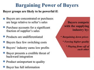 Bargaining Power of Buyers
Buyer groups are likely to be powerful if:

  Buyers are concentrated or purchases
  are large relative to seller’s sales            Buyers compete
  Purchase accounts for a significant           with the supplying
  fraction of supplier’s sales                        industry by:

  Products are undifferentiated              * Bargaining down prices

  Buyers face few switching costs             * Forcing higher quality
                                                 * Playing firms off of
  Buyers’ industry earns low profits                        each other
  Buyer presents a credible threat of
  backward integration
  Product unimportant to quality
  Buyer has full information
 
