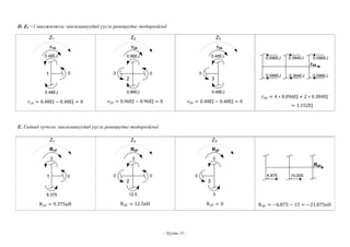 D. Z4 =1 шилжилтээс зангилаануудад үүсэх реакциудыг тодорхойлъѐ.
Z1

Z2

Z3

r14

r24

r34

0.48EJ

0.48EJ

0.96EJ

0.096EJ

0.384EJ

0.096EJ

r44
0

1

0

0

0

2
0.96EJ

0.48EJ

r14 = 0.48EJ − 0.48EJ = 0

3
0.48EJ

r24 = 0.96EJ − 0.96EJ = 0

r34 = 0.48EJ − 0.48EJ = 0

0.096EJ

0.384EJ

0.096EJ

r44 = 4 ∗ 0.096EJ + 2 ∗ 0.384EJ
= 1.152EJ

E. Гадаад хүчнээс зангилаануудад үүсэх реакциудыг тодорхойлъѐ.
Z1

Z2

Z3

R1F

R2F

R3F

0

0

0

R4F

1

0

0

R1F = 9.375кН

15.000

3

2
9.375

6.875

0

0

12.5

0

R 2F = 12.5кН

R 3F = 0

- Хуудас 11 -

R 4F = −6.875 − 15 = −21.875кН

 