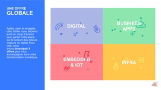 UNE OFFRE
GLOBALE
Agiles, open et engagés,
chez Smile, nous adorons
avoir un coup d’avance
pour garder notre place
sur le podium des acteurs
majeurs du digital. Pour
cela, nous
avons développé 4
offres pour vous
accompagner dans votre
transformation numérique
DIGITAL
BUSINESS
APPS
EMBEDDED
& IOT
INFRA
 