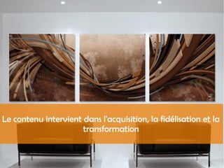 Le contenu intervient dans l'acquisition, la fidélisation et la
transformation
 
