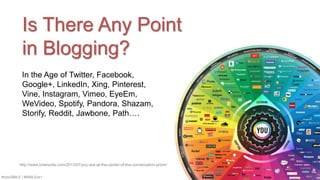 #SMWSMILE | #SMILENET 13
Is There Any Point
in Blogging?
In the Age of Twitter, Facebook,
Google+, LinkedIn, Xing, Pinterest,
Vine, Instagram, Vimeo, EyeEm,
WeVideo, Spotify, Pandora, Shazam,
Storify, Reddit, Jawbone, Path….
#DIF12
http://www.briansolis.com/2013/07/you-are-at-the-center-of-the-conversation-prism/
 