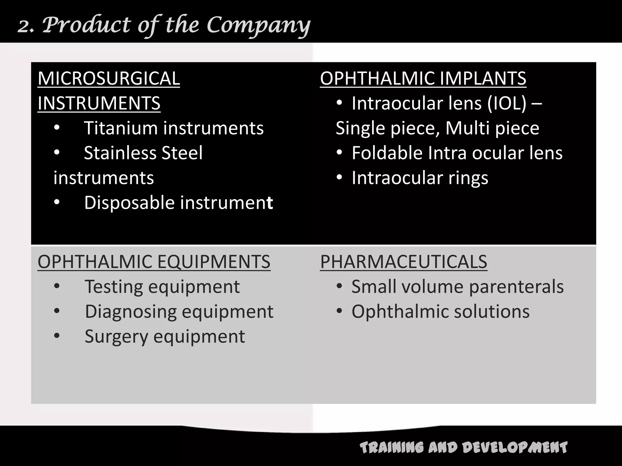 2. Product of the Company

 MICROSURGICAL               OPHTHALMIC IMPLANTS
 INSTRUMENTS                  • Intraocular lens (IOL) –
   • Titanium instruments     Single piece, Multi piece
   • Stainless Steel          • Foldable Intra ocular lens
   instruments                • Intraocular rings
   • Disposable instrument

 OPHTHALMIC EQUIPMENTS       PHARMACEUTICALS
  • Testing equipment         • Small volume parenterals
  • Diagnosing equipment      • Ophthalmic solutions
  • Surgery equipment




                                 TRAINING AND DEVELOPMENT
 