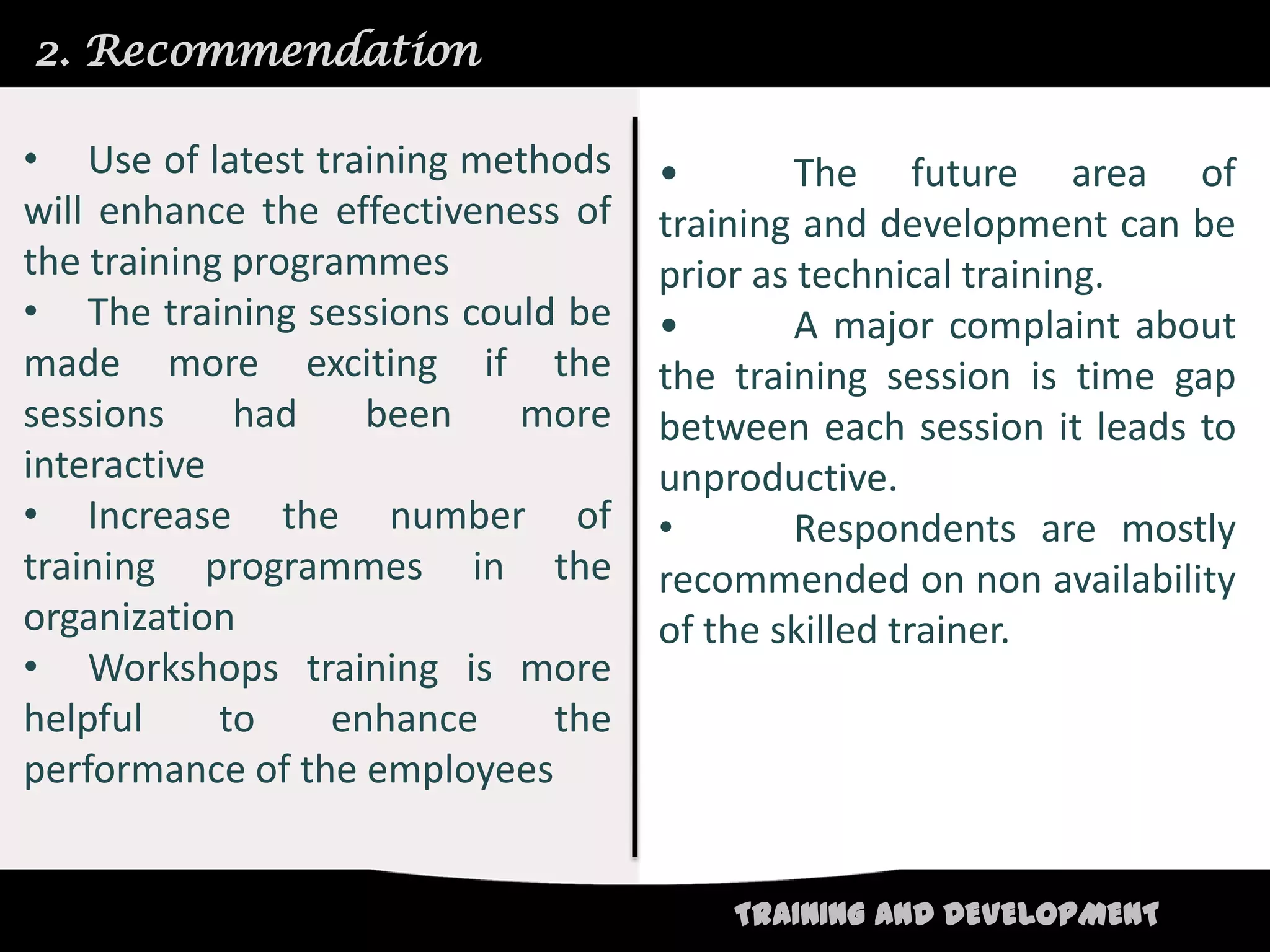 2. Recommendation

• Use of latest training methods    •        The future area of
will enhance the effectiveness of   training and development can be
the training programmes             prior as technical training.
• The training sessions could be    •        A major complaint about
made more exciting if the           the training session is time gap
sessions     had    been    more    between each session it leads to
interactive                         unproductive.
• Increase the number of            •        Respondents are mostly
training programmes in the          recommended on non availability
organization                        of the skilled trainer.
• Workshops training is more
helpful     to    enhance     the
performance of the employees


                                        TRAINING AND DEVELOPMENT
 