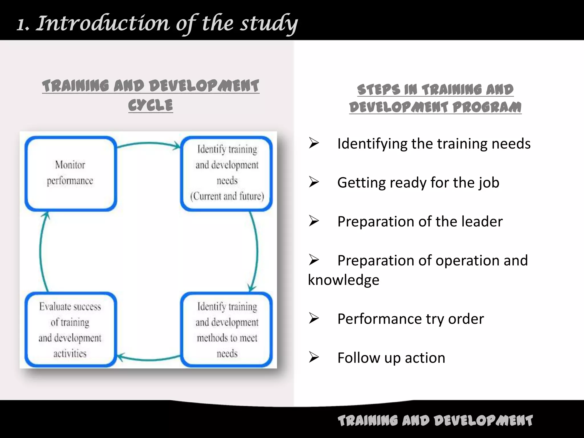 1. Introduction of the study


  TRAINING AND DEVELOPMENT           STEPS IN TRAINING AND
             CYCLE                  DEVELOPMENT PROGRAM

                                  Identifying the training needs

                                  Getting ready for the job

                                  Preparation of the leader

                                Preparation of operation and
                               knowledge

                                  Performance try order

                                  Follow up action


                                   TRAINING AND DEVELOPMENT
 