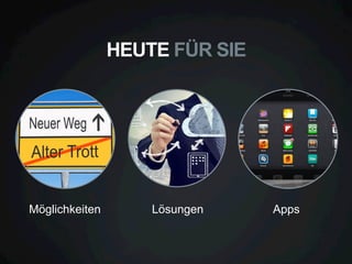 HEUTE FÜR SIE

Möglichkeiten

Lösungen

Apps

 