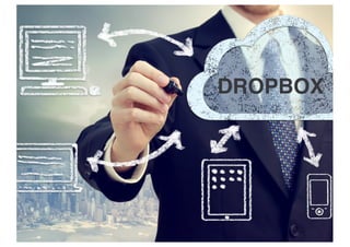 DROPBOX
 