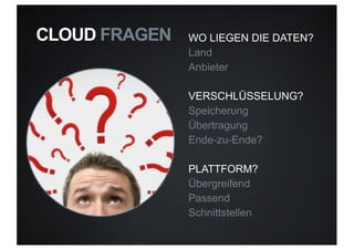 WO LIEGEN DIE DATEN?
Land
Anbieter
VERSCHLÜSSELUNG?
Speicherung
Übertragung
Ende-zu-Ende?
PLATTFORM?
Übergreifend
Passend
Schnittstellen
CLOUD FRAGEN
 
