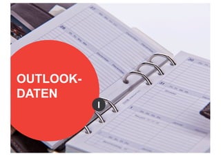 OUTLOOK-
DATEN
I
 