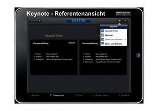 Keynote - Referentenansicht




1. Adapter   2. Powerpoint   3. Prezi   4. Adobe Ideas   5. Drahtlos
 
