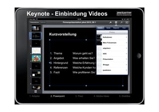 Keynote - Einbindung Videos




1. Adapter   2. Powerpoint   3. Prezi   4. Adobe Ideas   5. Drahtlos
 