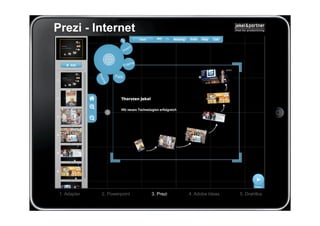 Prezi - Internet




 1. Adapter   2. Powerpoint   3. Prezi   4. Adobe Ideas   5. Drahtlos
 
