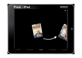 Prezi - iPad




 1. Adapter   2. Powerpoint   3. Prezi   4. Adobe Ideas   5. Drahtlos
 