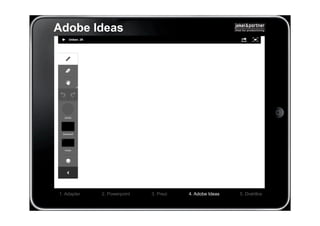 Adobe Ideas




1. Adapter   2. Powerpoint   3. Prezi   4. Adobe Ideas   5. Drahtlos
 