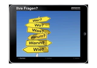 Ihre Fragen?




1. Überblick   2. Outlook   3. Dateien
 
