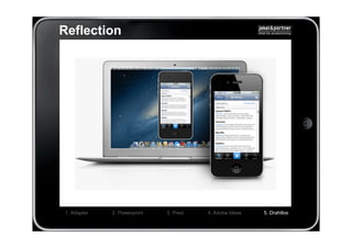Reflection




1. Adapter   2. Powerpoint   3. Prezi   4. Adobe Ideas   5. Drahtlos
 