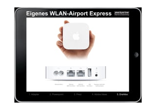 Eigenes WLAN-Airport Express




1. Adapter   2. Powerpoint   3. Prezi   4. Adobe Ideas   5. Drahtlos
 
