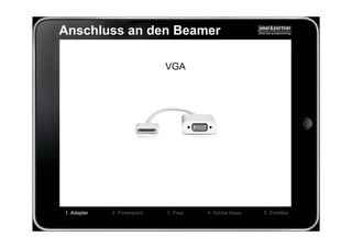 Anschluss an den Beamer

                             VGA




1. Adapter   2. Powerpoint   3. Prezi   4. Adobe Ideas   5. Drahtlos
 