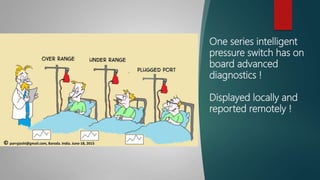 One series intelligent
pressure switch has on
board advanced
diagnostics !
Displayed locally and
reported remotely !
 