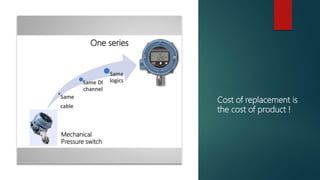 Cost of replacement is
the cost of product !
Mechanical
Pressure switch
One series
 
