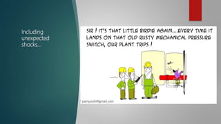 Including
unexpected
shocks…
 