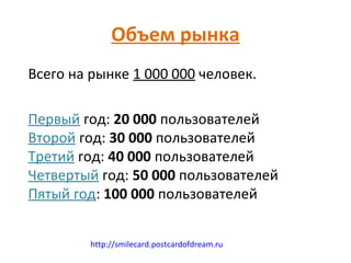 Объем рынка
Всего на рынке 1 000 000 человек.

Первый год: 20 000 пользователей
Второй год: 30 000 пользователей
Третий год: 40 000 пользователей
Четвертый год: 50 000 пользователей
Пятый год: 100 000 пользователей


         http://smilecard.postcardofdream.ru
 