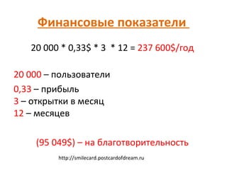 Финансовые показатели
   20 000 * 0,33$ * 3 * 12 = 237 600$/год

20 000 – пользователи
0,33 – прибыль
3 – открытки в месяц
12 – месяцев

    (95 049$) – на благотворительность
         http://smilecard.postcardofdream.ru
 