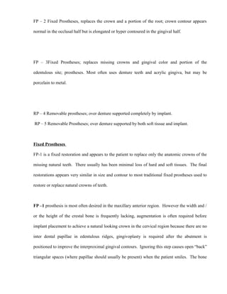 FP – 2 Fixed Prostheses, replaces the crown and a portion of the root; crown contour appears
normal in the occlusal half but is elongated or hyper contoured in the gingival half.
FP – 3Fixed Prostheses; replaces missing crowns and gingival color and portion of the
edentulous site; prostheses. Most often uses denture teeth and acrylic gingiva, but may be
porcelain to metal.
RP – 4 Removable prostheses; over denture supported completely by implant.
RP – 5 Removable Prostheses; over denture supported by both soft tissue and implant.
Fixed Prostheses
FP-1 is a fixed restoration and appears to the patient to replace only the anatomic crowns of the
missing natural teeth. There usually has been minimal loss of hard and soft tissues. The final
restorations appears very similar in size and contour to most traditional fixed prostheses used to
restore or replace natural crowns of teeth.
FP –1 prosthesis is most often desired in the maxillary anterior region. However the width and /
or the height of the crestal bone is frequently lacking, augmentation is often required before
implant placement to achieve a natural looking crown in the cervical region because there are no
inter dental papillae in edentulous ridges, gingivoplasty is required after the abutment is
positioned to improve the interproximal gingival contours. Ignoring this step causes open “back”
triangular spaces (where papillae should usually be present) when the patient smiles. The bone
 