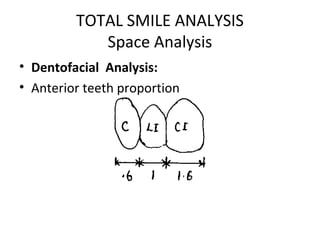 TOTAL SMILE ANALYSIS
Space Analysis
• Dentofacial Analysis:
• Anterior teeth proportion
 