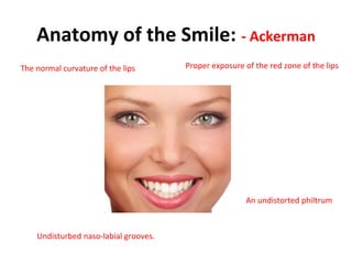 Anatomy of the Smile: - Ackerman
The normal curvature of the lips Proper exposure of the red zone of the lips
An undistorted philtrum
Undisturbed naso-labial grooves.
 