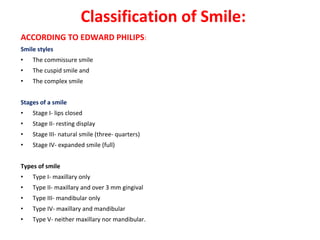 ACCORDING TO EDWARD PHILIPS:
Smile styles
• The commissure smile
• The cuspid smile and
• The complex smile
Stages of a smile
• Stage I- lips closed
• Stage II- resting display
• Stage III- natural smile (three- quarters)
• Stage IV- expanded smile (full)
Types of smile
• Type I- maxillary only
• Type II- maxillary and over 3 mm gingival
• Type III- mandibular only
• Type IV- maxillary and mandibular
• Type V- neither maxillary nor mandibular.
Classification of Smile:
 