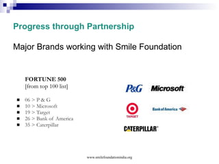 INTERBRANDS  [top 100] 03 > Microsoft 19 > Samsung 31 > UPS www.smilefoundationindia.org 
