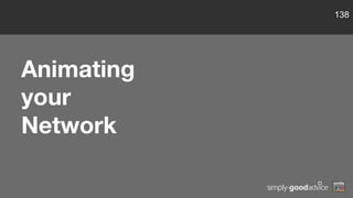 Animating
your
Network
138
 