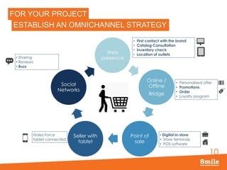 10
FOR YOUR PROJECT
ESTABLISH AN OMNICHANNEL STRATEGY
Web
presence
Online /
Offline
Bridge
Point of
sale
Seller with
tablet
Social
Networks
• First contact with the brand
• Catalog Consultation
• Inventory check
• Location of outlets
• Personalized offer
• Promotions
• Order
• Loyalty program
• Digital in-store
• Store terminals
• POS software
•Sales Force
tablet connected
• Sharing
• Reviews
• Buzz
 