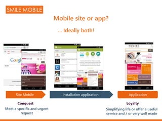 Mobile site or app?
SMILE MOBILE
Meet a specific and urgent
request
Simplifying life or offer a useful
service and / or very well made
Conquest
Installation application Application
Loyalty
... Ideally both!
Site Mobile
 