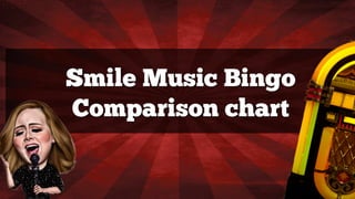 Smile Music Bingo
Comparison chart
 