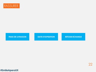 22
FRAIS DE LIVRAISON DATE D’EXPEDITION RETOUR/ECHANGE
#SmileAperoUX
 