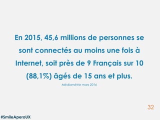 32
#SmileAperoUX
En 2015, 45,6 millions de personnes se
sont connectés au moins une fois à
Internet, soit près de 9 Français sur 10
(88,1%) âgés de 15 ans et plus.
Médiamétrie mars 2016
 