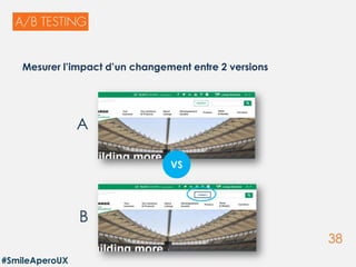 38
Mesurer l’impact d’un changement entre 2 versions
CONTACT
VS
A
B
#SmileAperoUX
 