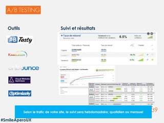 39
Suivi et résultats
Selon le trafic de votre site, le suivi sera hebdomadaire, quotidien ou mensuel
Outils
#SmileAperoUX
 